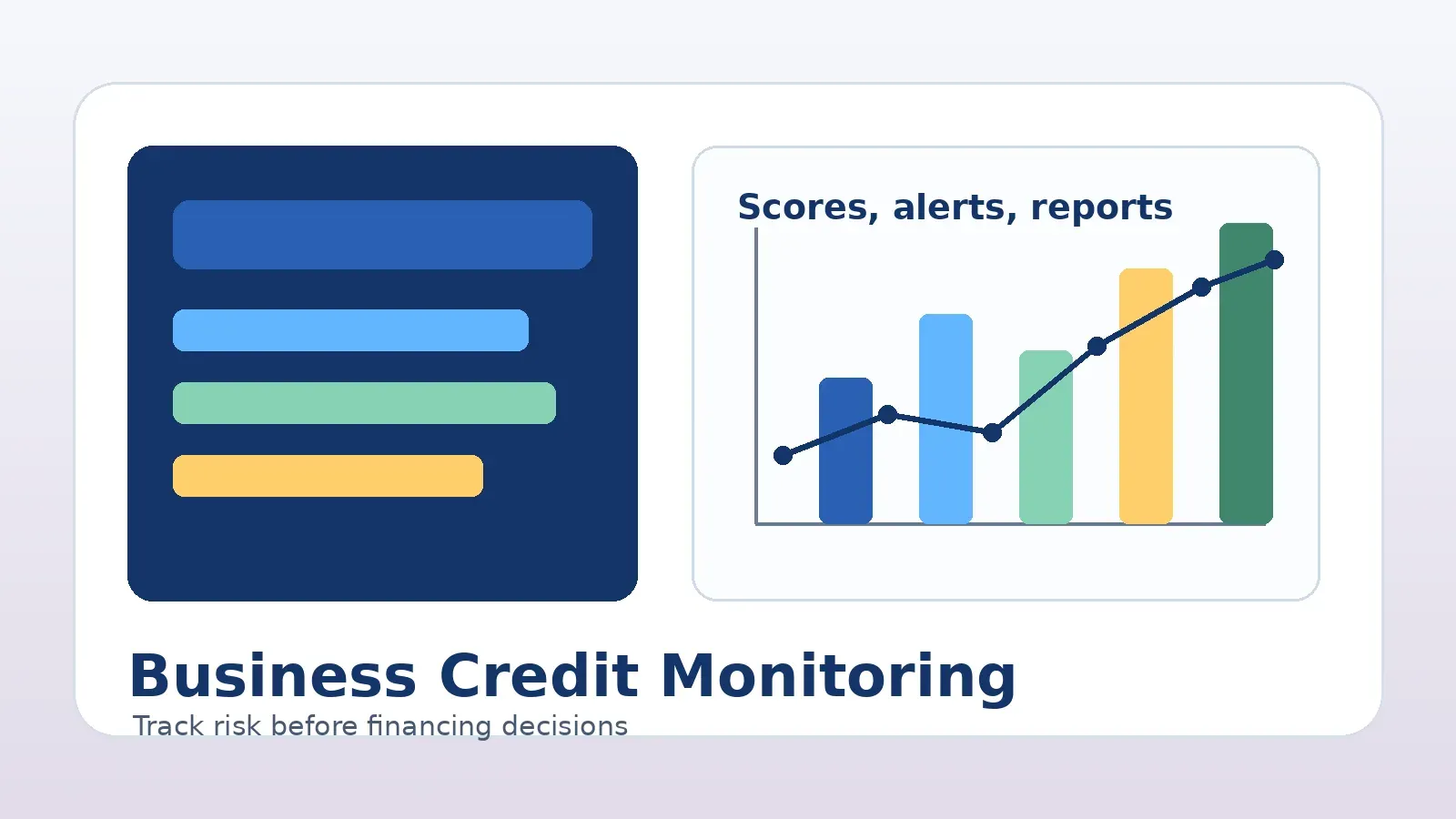 Dashboard showing credit monitoring for small business owners