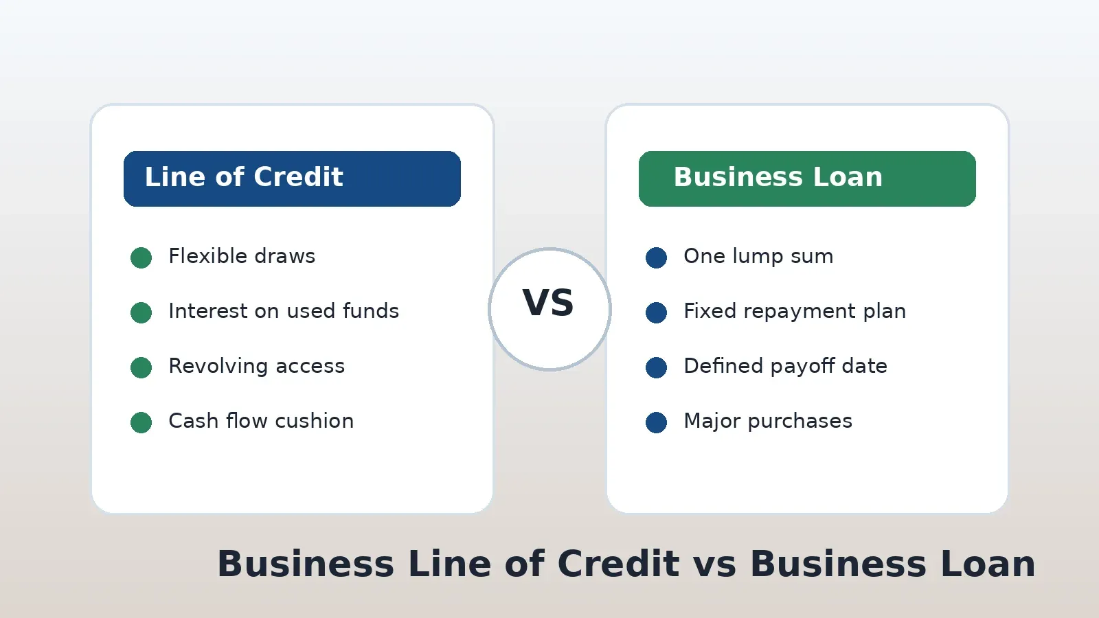 Business owner comparing a business line of credit vs business loan